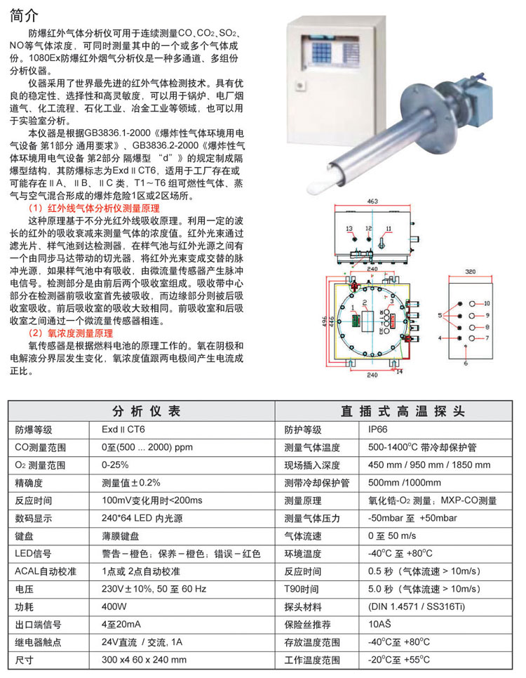 防爆氣體分析儀.jpg