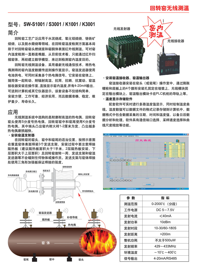 無線熱偶.jpg